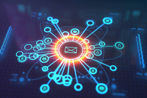 Email, Mail, and Digital Communication Systems in Prisons